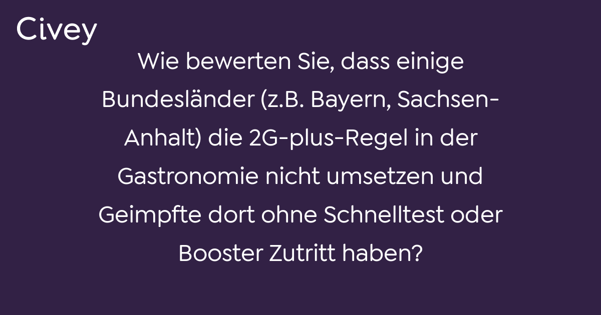 Civey-Umfrage: Wie Bewerten Sie, Dass Einige Bundesländer (z.B. Bayern ...