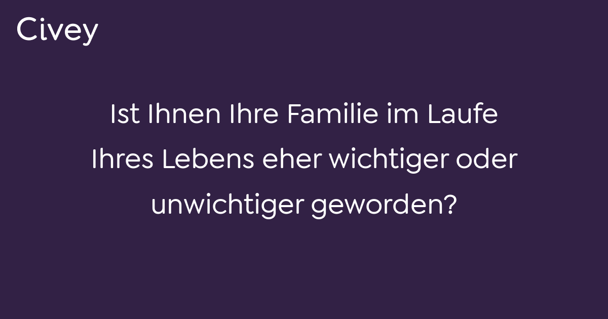 Civey-Umfrage: Ist Ihnen Ihre Familie Im Laufe Ihres Lebens Eher ...