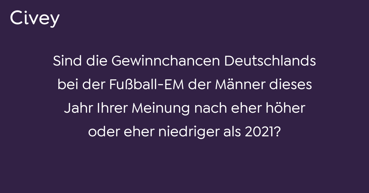 CiveyUmfrage Sind die Gewinnchancen Deutschlands bei der FußballEM der Männer dieses Jahr