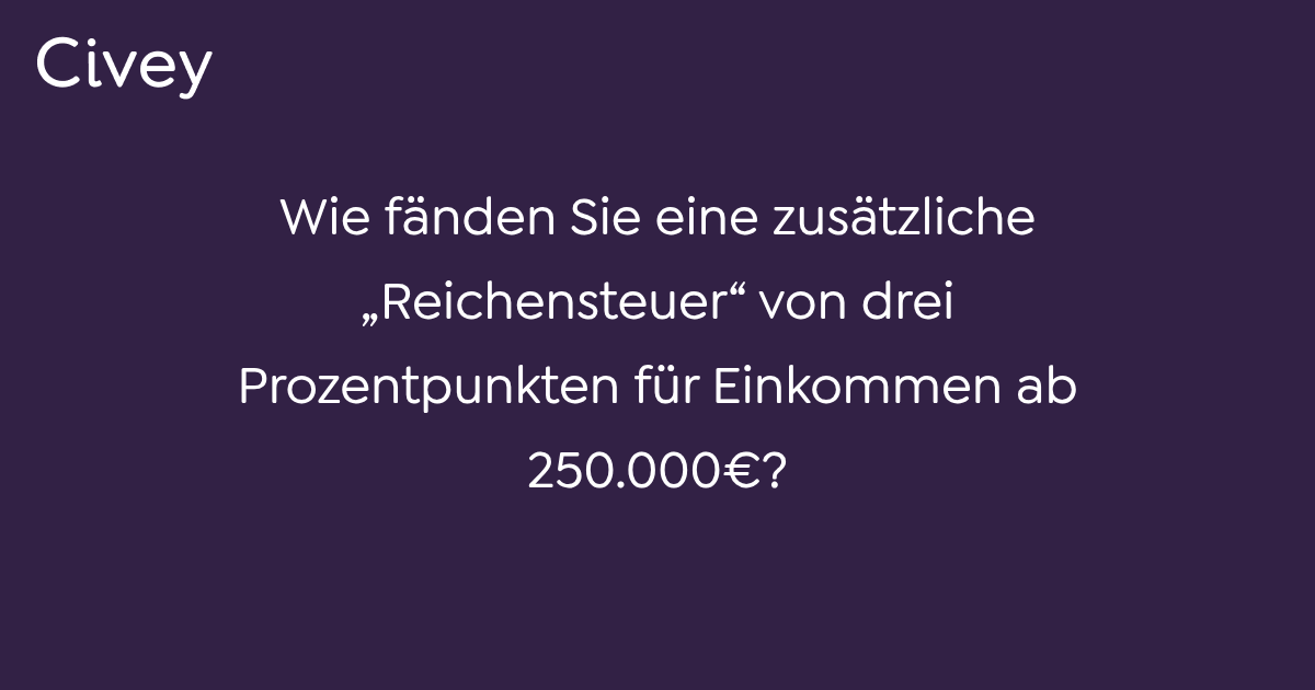 Civey Umfrage Wie Fanden Sie Eine Zusatzliche Reichensteuer Von